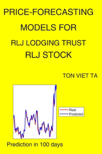 Price-Forecasting Models for Rlj Lodging Trust RLJ Stock