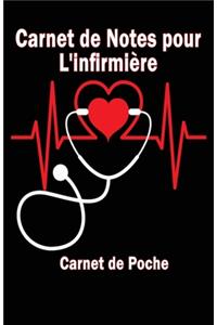 Carnet de Notes pour L'infirmière