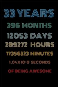 33 years of being awesome