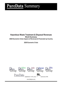Hazardous Waste Treatment & Disposal Revenues World Summary
