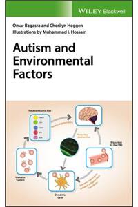 Autism and Environmental Factors