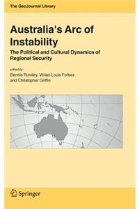 Australia's Arc of Instability