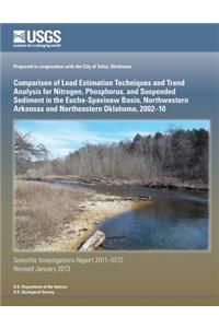 Comparison of Load Estimation Techniques and Trend Analysis for Nitrogen, Phosphorus, and Suspended Sediment in the Eucha- Spavinaw Basin, Northwestern Arkansas and Northeastern Oklahoma, 2002?10