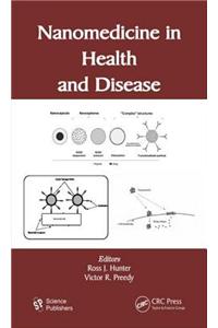 Nanomedicine in Health and Disease