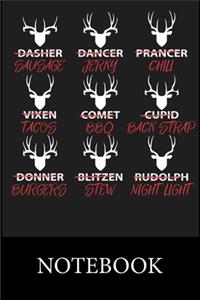 Reindeer Emoji Christmas Notebook