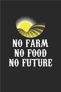 No Farm, No Food, No Future