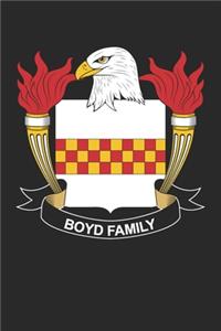 Boyd