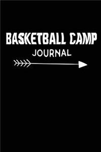 Basketball Camp Journal