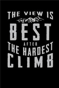 The View Is Best After the Hardest Climb