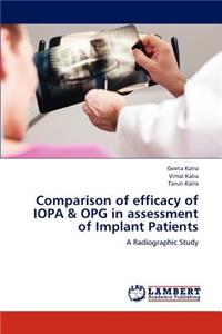 Comparison of efficacy of IOPA & OPG in assessment of Implant Patients