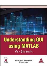 Understanding GUI using MATLAB