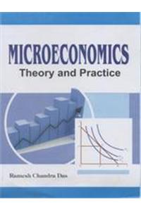 Microeconomics: Theory and Practics