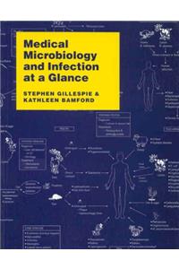 Medical Microbiology and Infection at a Glance