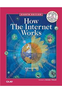 How the Internet Works