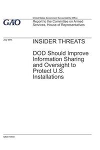 Insider Threats