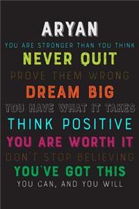 Aryan You Are Stronger Than You Think Never Quit Prove Them Wrong Dream Big You Have What It Takes Think Positive You Are Worth It Dont Stop Believing You've Got This You Can And You Will