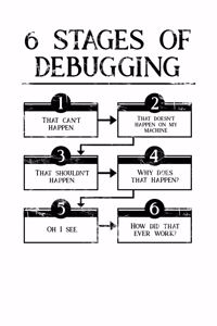 6 Stages Of Debugging