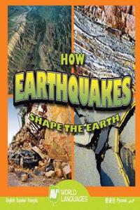 How Earthquakes Shape the Earth