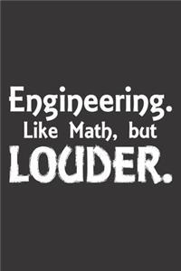Engineering Like Math, but Louder