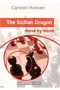 Sicilian Dragon