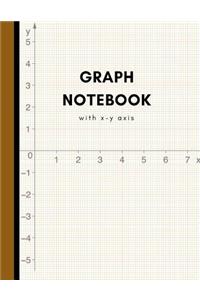 Graph Notebook
