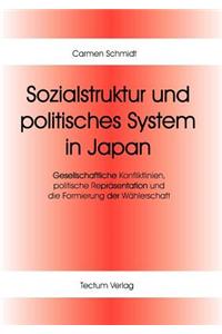 Sozialstruktur und politisches System in Japan