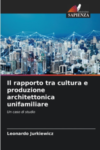 Il rapporto tra cultura e produzione architettonica unifamiliare