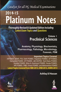 Platinum Notes: Preclinical Sciences