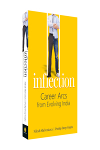 Inflection: