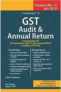 GST Audit & Annual Return