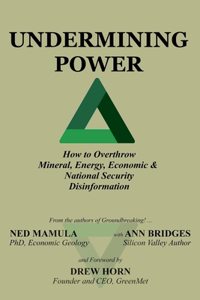 Undermining Power