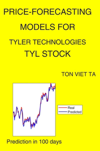 Price-Forecasting Models for Tyler Technologies TYL Stock