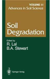 Advances in Soil Science