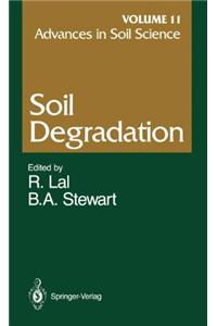 Advances in Soil Science