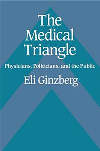 Medical Triangle