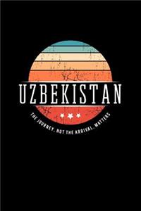 Uzbekistan