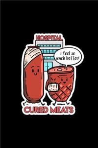 Cured Meats