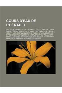 Cours D'Eau de L'Herault