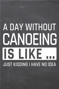 A Day without Canoeing is like ...