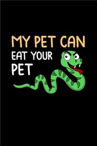 my Pet can Eat your Pet