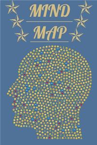 Mind Map