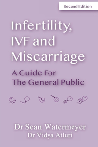 Infertility, IVF and Miscarriage