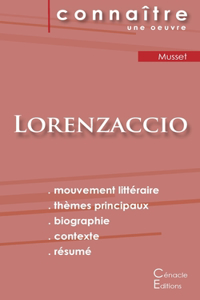 Fiche de lecture Lorenzaccio de Albert de Musset (analyse littéraire de référence et résumé complet)