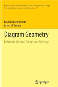 Diagram Geometry