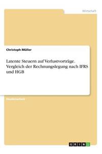 Latente Steuern auf Verlustvorträge. Vergleich der Rechnungslegung nach IFRS und HGB