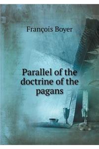 Parallel of the doctrine of the pagans