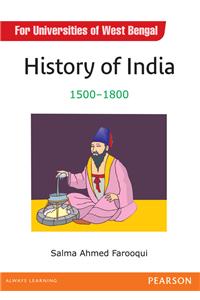 History of India