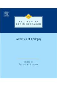 Genetics of Epilepsy