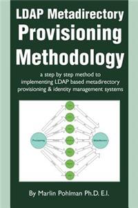 LDAP Metadirectory Provisioning Methodology