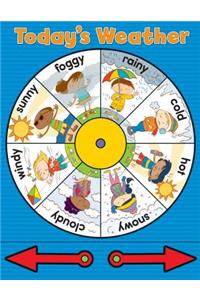 Weather Wheel Chart